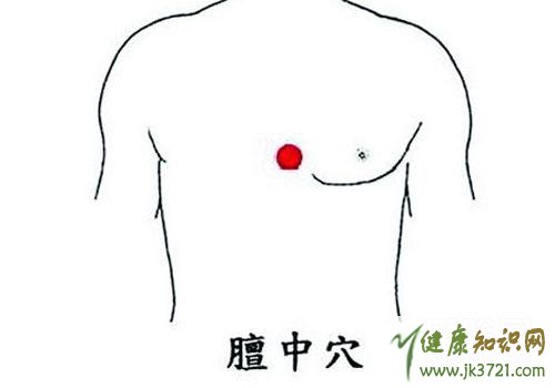 五个穴位可止咳