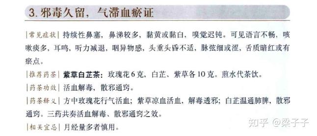 缓解鼻塞的中医方法