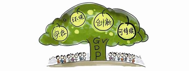 新技术 新突破