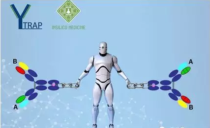 新技术 新突破