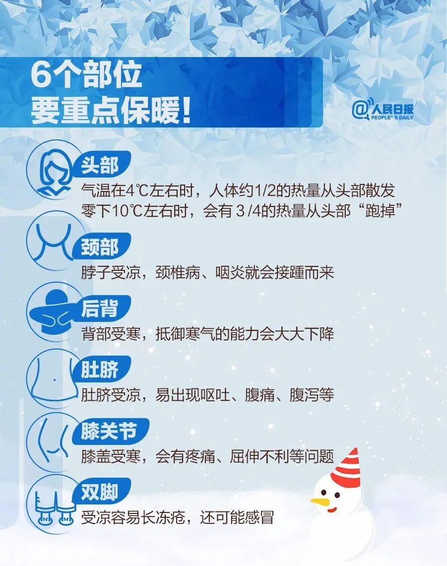 炎热时节如何避热消暑？这份健康指南请收好！