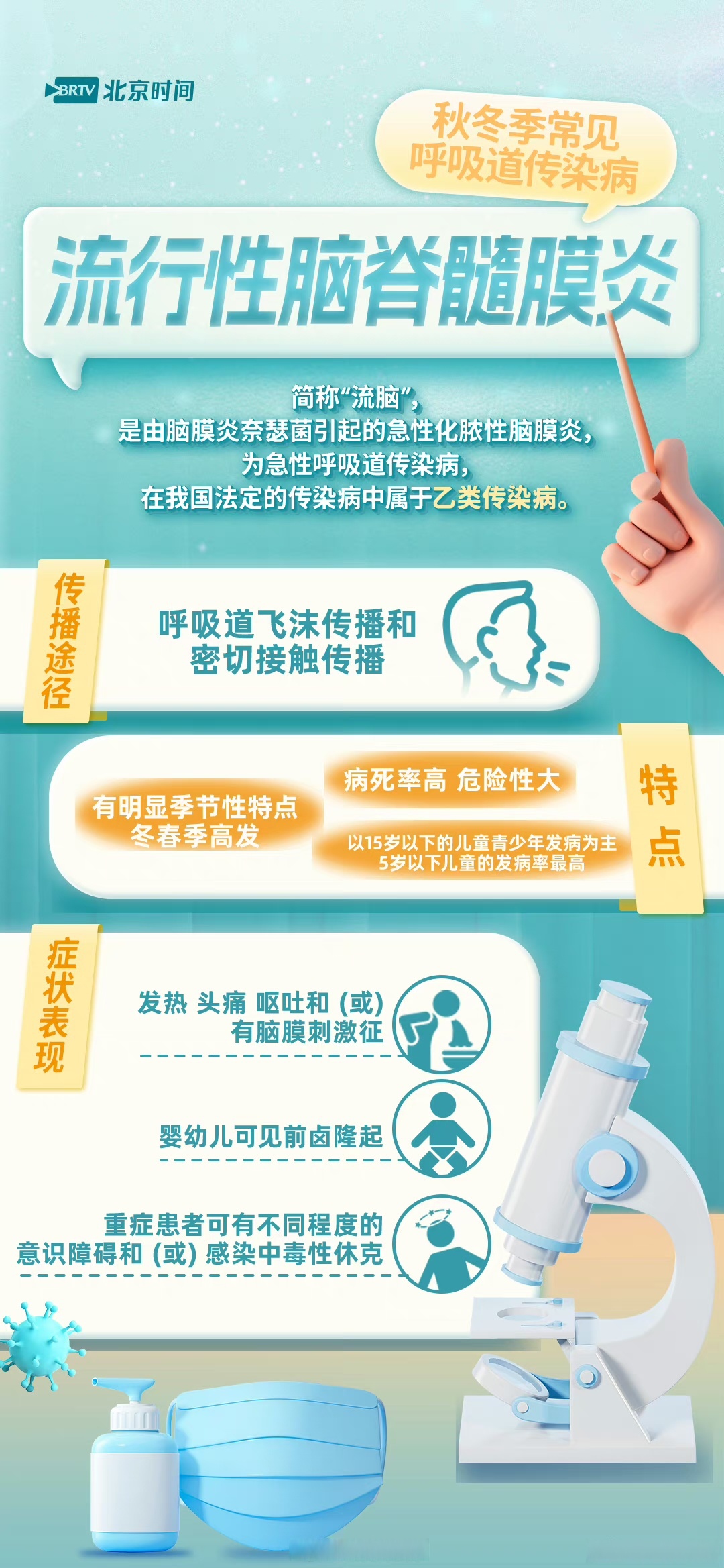 流感转肺炎为啥会致命？自救抓住“黄金48小时”！