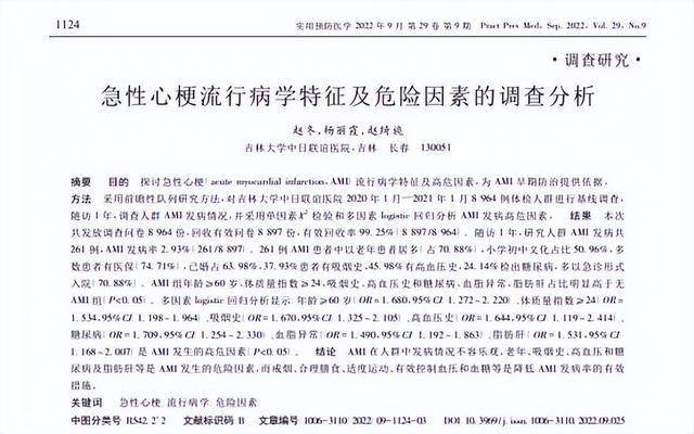 四川蓝生脑科医院提醒：心梗，春季也高发！这些前兆得注意！