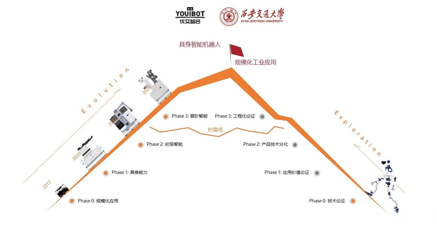 “创新·发展·融合”成渝双城对话系列活动圆满结束