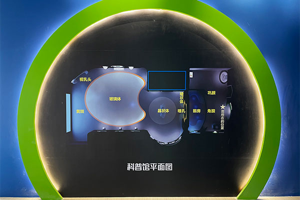 第五期“眼底之光·启明行动”病友线下活动在银海眼科医院成功举办