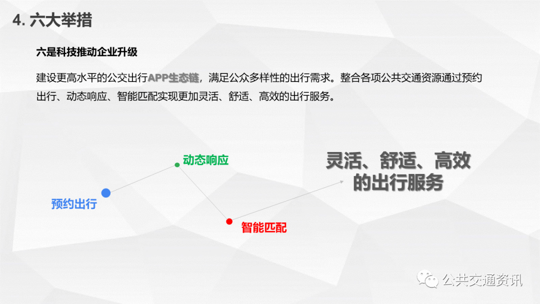 精细管理提质量 运营管理促发展