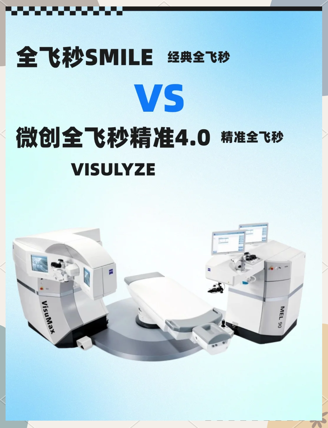 银海眼科全国首批引入微创全飞秒精准4.0-VISULYZE