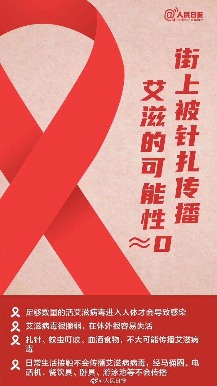 生命至上 终结艾滋 健康平等