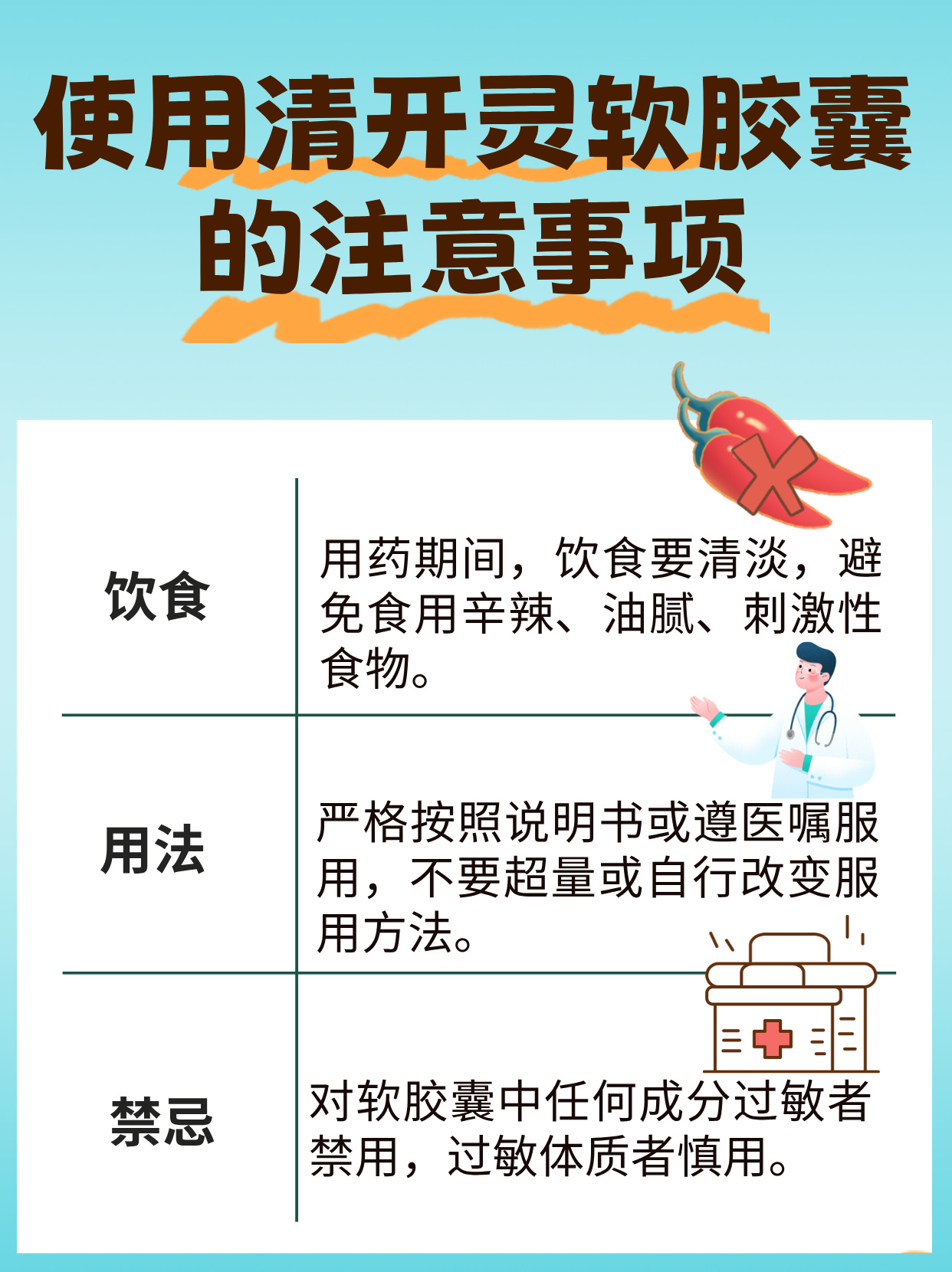 “小胶囊”大作用！