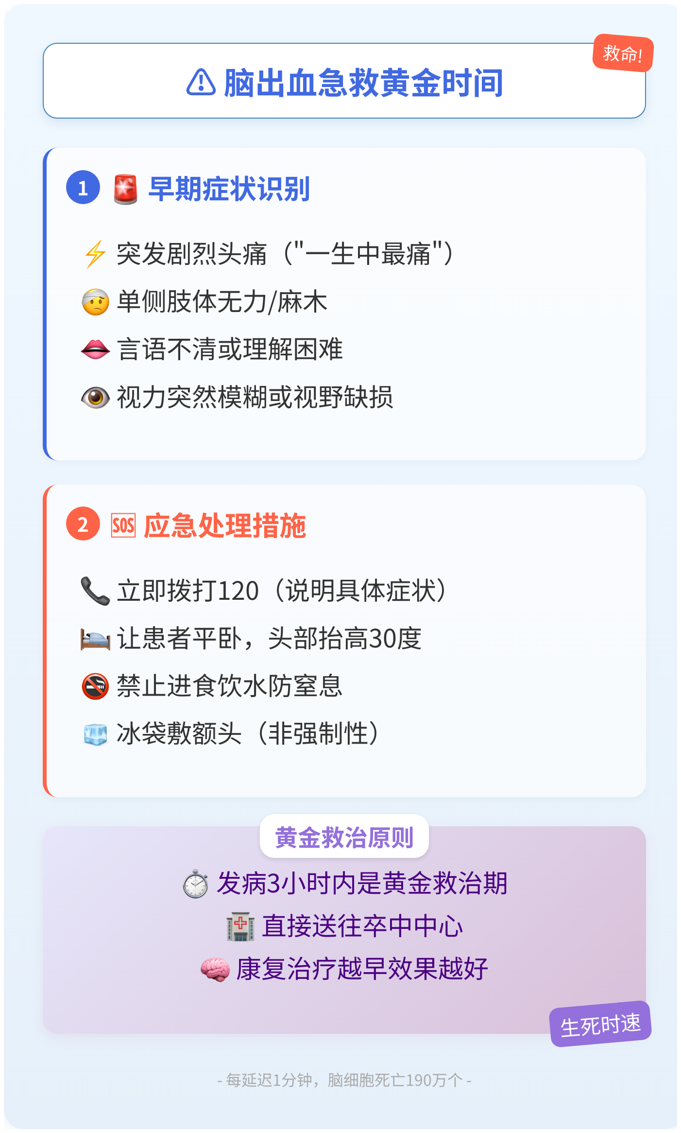 长期熬夜竟成脑出血“导火索”这些身体信号警惕脑出血发生！