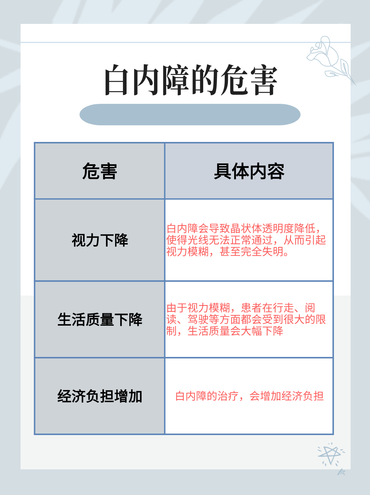 曹建菊：情系乡村患者 守护群众健康