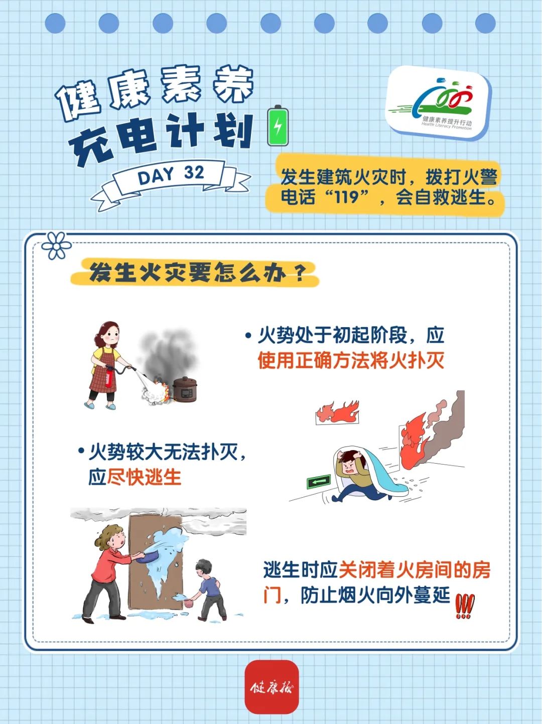 野外火灾如何自救